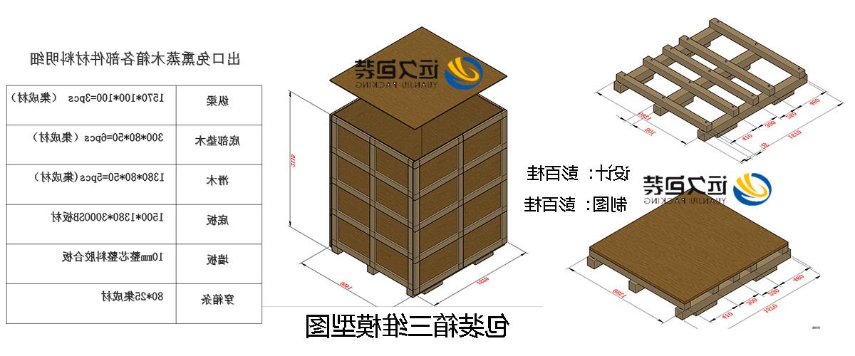 <a href='http://7v.kendralink.com/'>买球平台</a>的设计需要考虑流通环境和经济性